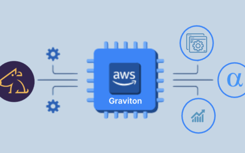 Want to Run on AWS Graviton Without Paying Extra Licensing?