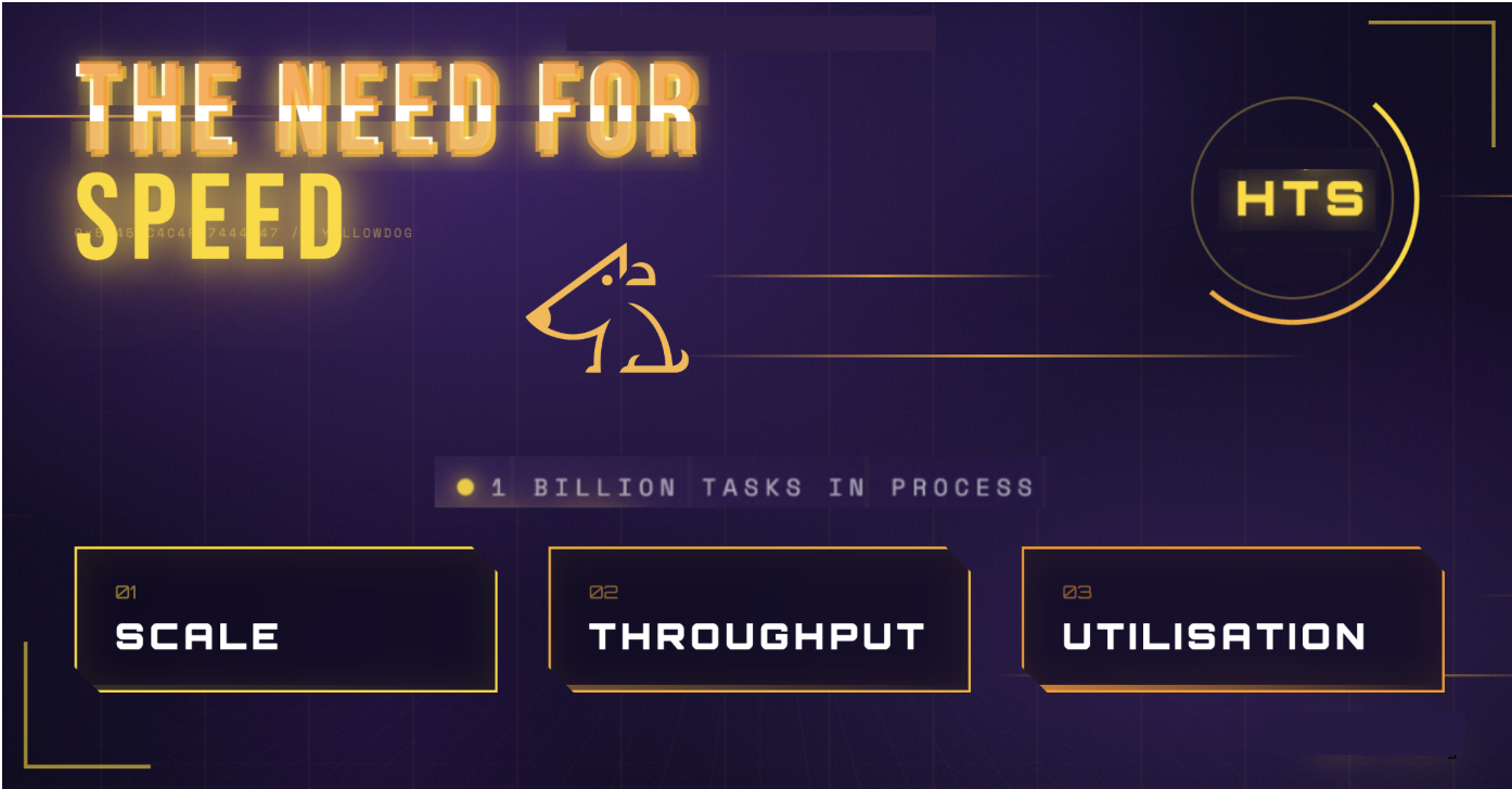 The Need for Speed: Throughput Defines The Fastest Time To Results