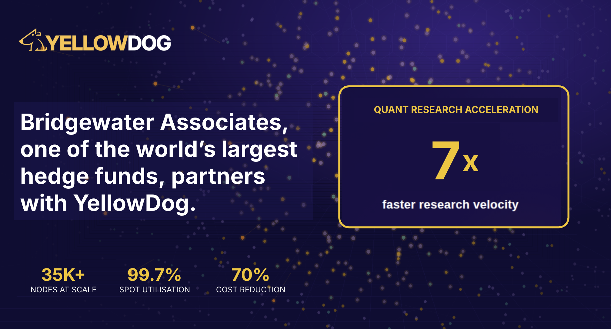 Bridgewater Associates Partners With YellowDog