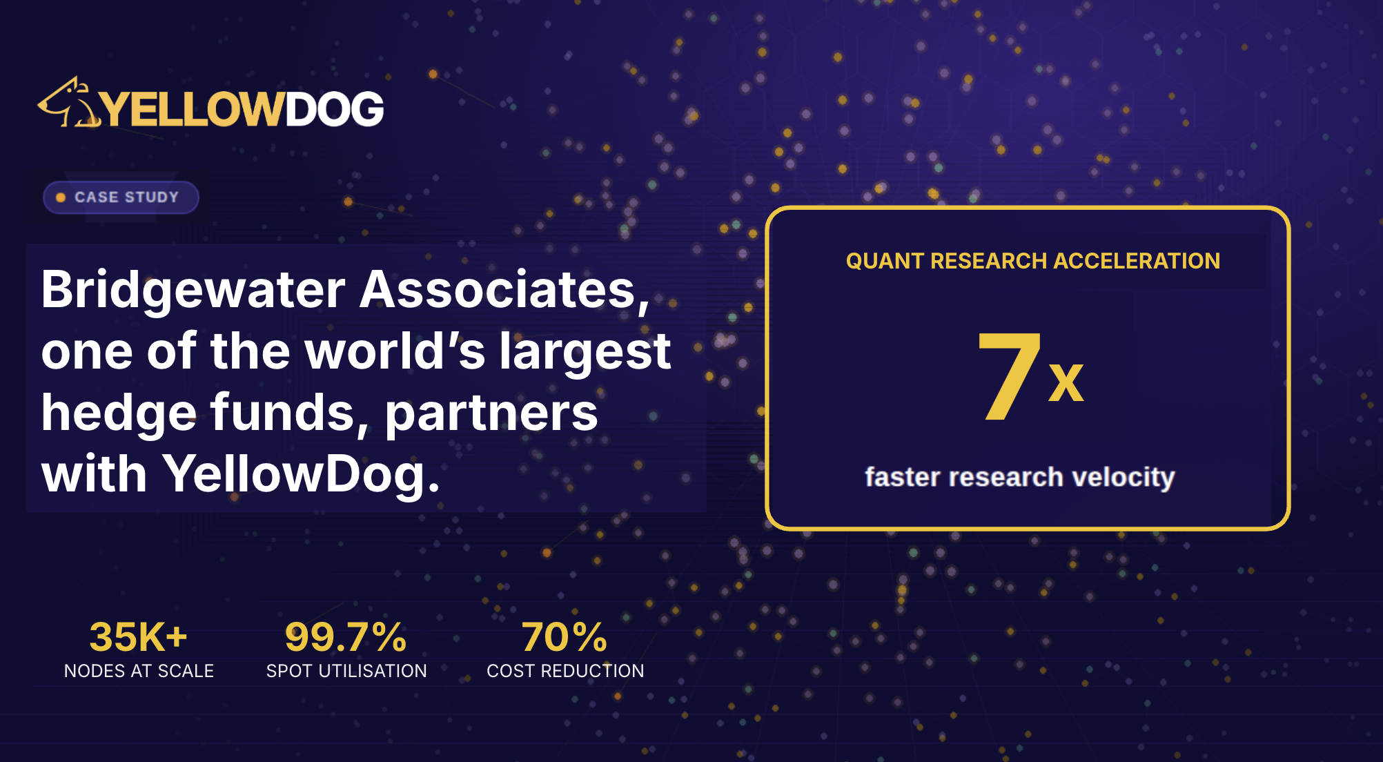 Bridgewater Associates, one of the world’s largest hedge funds, partners with YellowDog.