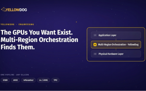 The GPUs You Want Exist. Multi-Region Orchestration Finds Them.