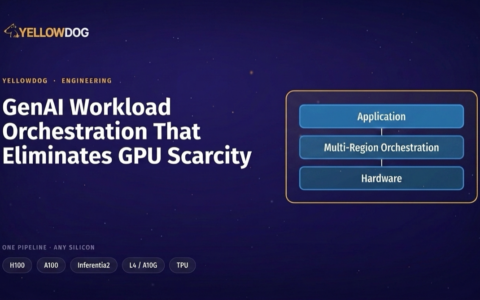 GenAI Workload Orchestration That Eliminates GPU Scarcity